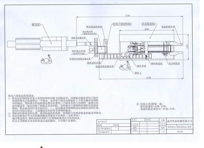 裝盒機(jī)定制