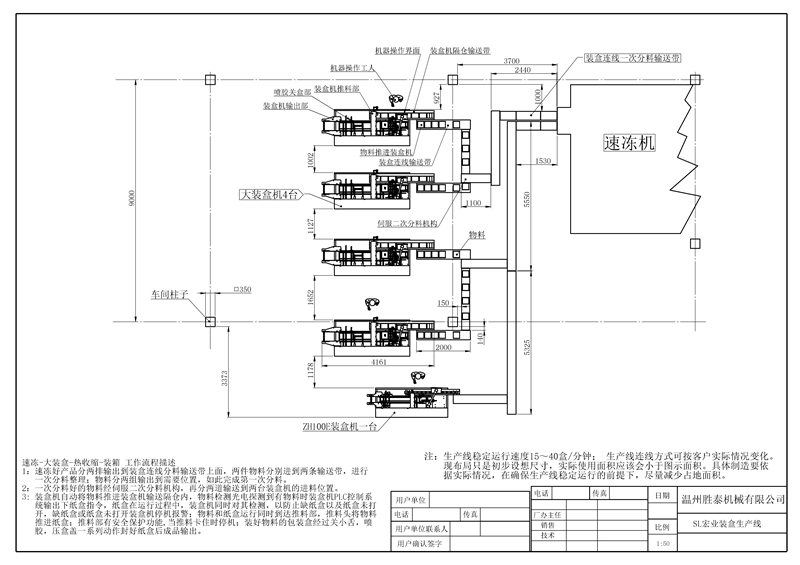 食品裝盒機(jī)連線設(shè)備